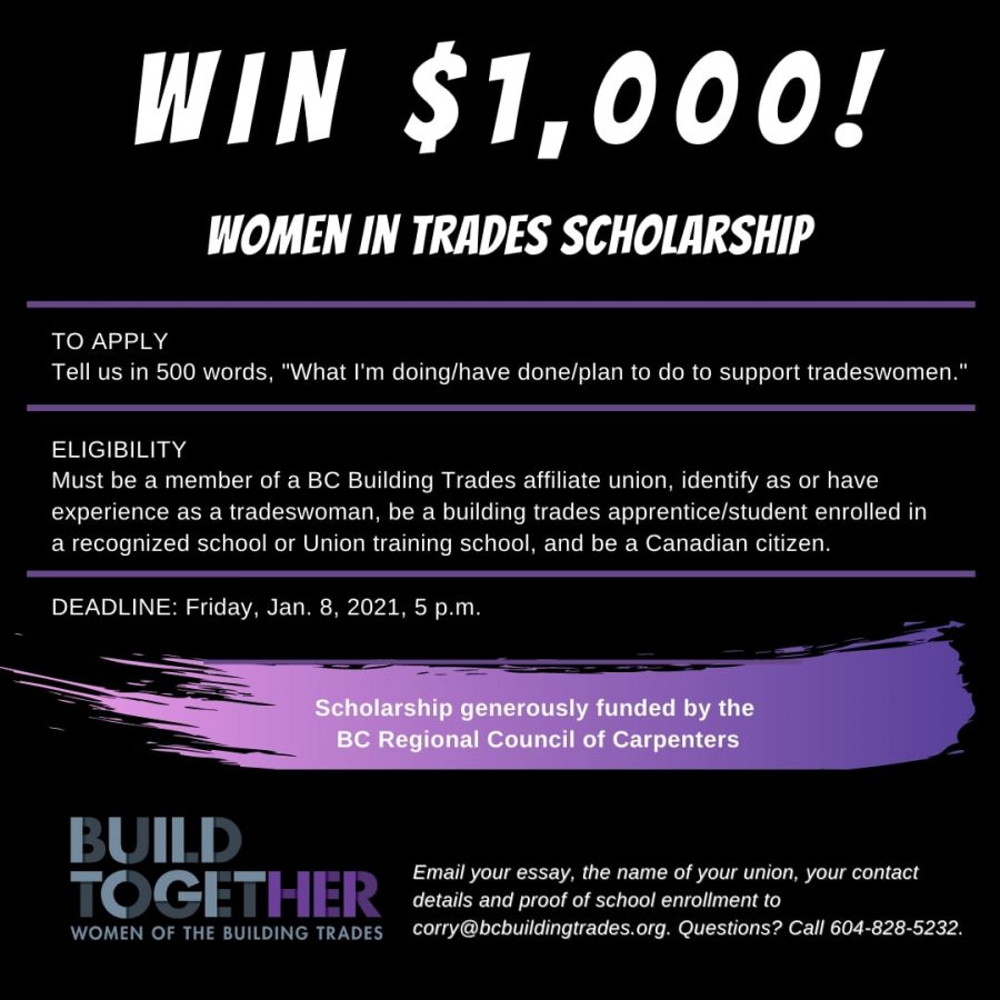 Women in the Trades Scholarship 2021