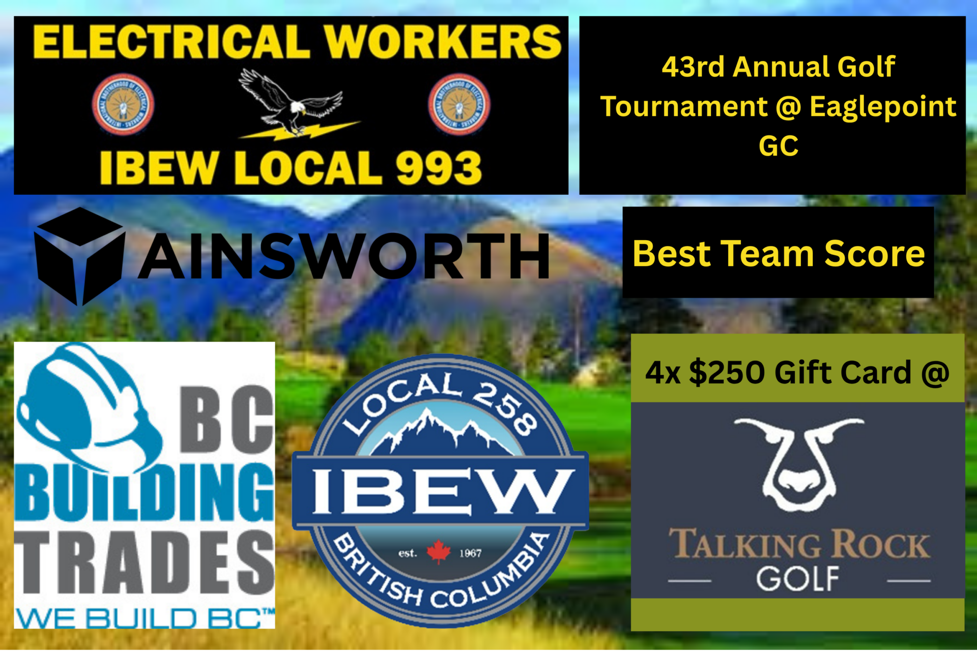 best team score
